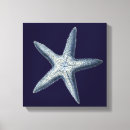 Suche nach muscheln leinwandbilder Indigo