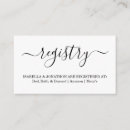 Recherche de fermeture invitations Simple