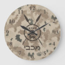 Recherche de hanukkah art Chanukkah