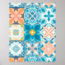 Recherche de cuisine italienne posters Bleu