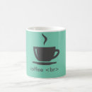 Recherche de pause tasses Humour