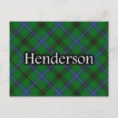 Suche nach clan postkarten Tartan
