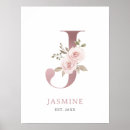 Suche nach letter j poster Aquarell