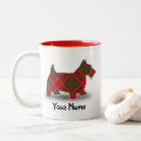 Recherche de subvention tasses Tartan