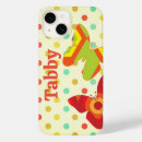 Recherche de poi iphone coques Orange