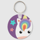 Recherche de ciel de kawaii porteclés Mignon