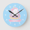 Recherche de donuts horloges Doughnut