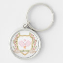 Recherche de crete porteclés Pour elle