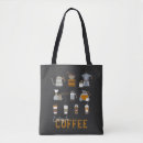 Suche nach kaffee taschen I liebe kaffee