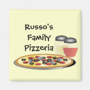 Recherche de restaurant pizza magnets Italien