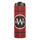 Recherche de home goods tasses Travel