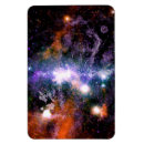 Recherche de voie magnets Galaxie à voie laiteuse