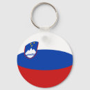 Recherche de slovénie porteclés Slovenija