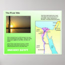 Suche nach nil poster Fluss