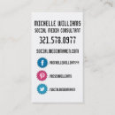 Recherche de le gazouillement cartes visite Contact