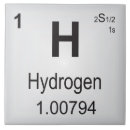 Suche nach chemie fliesen Physik