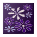 Recherche de fleur violette carreaux Pour elle