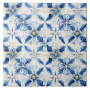 Recherche de maison jaune carreaux Floral