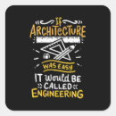 Recherche de architectes autocollants Constructeur