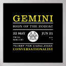 Recherche de astrologique posters Zodiaque