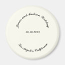 Recherche de ivoire magnets Personnalisation