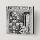 Recherche de barbes badges École