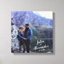 Suche nach weihnachtsgeschenk fotodruck Leinwand