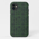 Recherche de coupe circuit iphone coques Motif