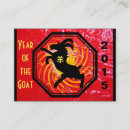 Recherche de ram cartes visite Moutons