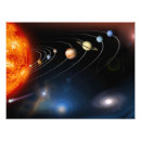 Recherche de saturn anneaux art Étoiles