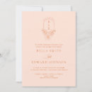 Recherche de family party invitations Monogramme
