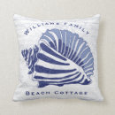 Recherche de coquillages coussins Monogramme