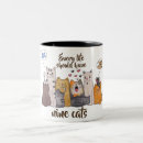 Recherche de devrait tasses Humour
