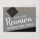 Recherche de college reunion invitations Réunion de classe
