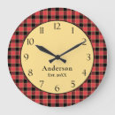 Suche nach entwurf wanduhren Geometrisch