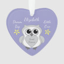 Suche nach babynamen ornamente Für kinder