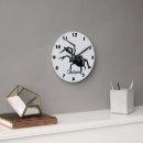 Recherche de arachnide horloges Faune
