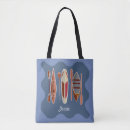 Recherche de canot sacs Sports nautiques