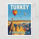 Recherche de ballon cartes postales Dinde