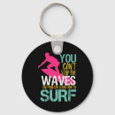 Recherche de surfing accessoires Surfer