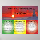 Suche nach himmel und hölle poster Katholik