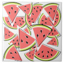 Recherche de pastèques carreaux Fruits