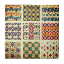 Suche nach persische fliesen Antik