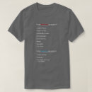Suche nach lustige politik tshirts Humor