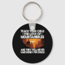 Suche nach mountain bike schlüsselanhänger Mtb