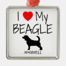 Recherche de beagles ornements Pour animaux