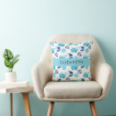 Recherche de petite baleine coussins Monogramme