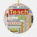 Suche nach grundlegend ornamente Schule