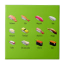 Suche nach sushi fliesen Japan