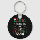 Recherche de rennes porteclés Xmas